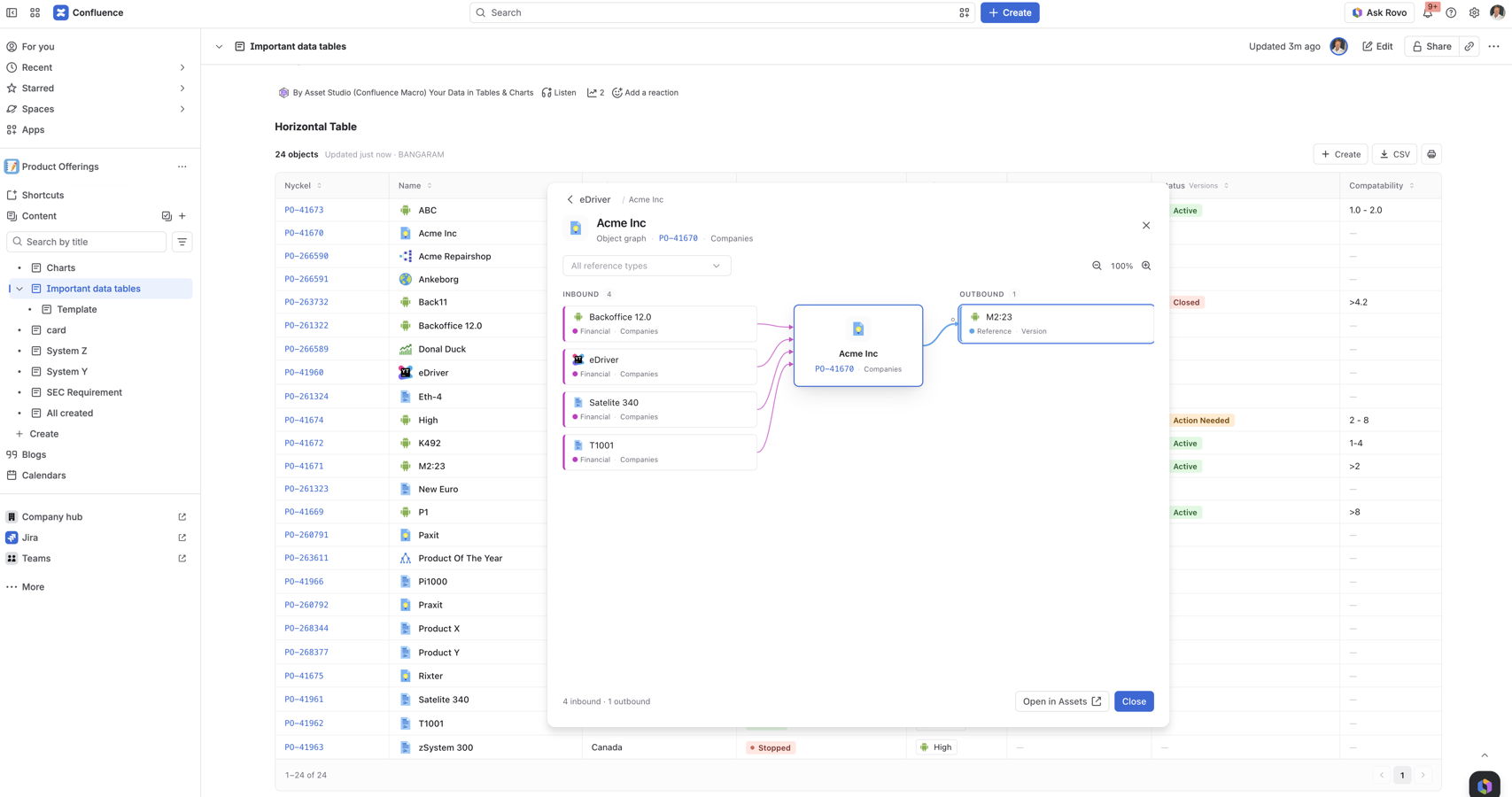 Asset Studio Object Graph