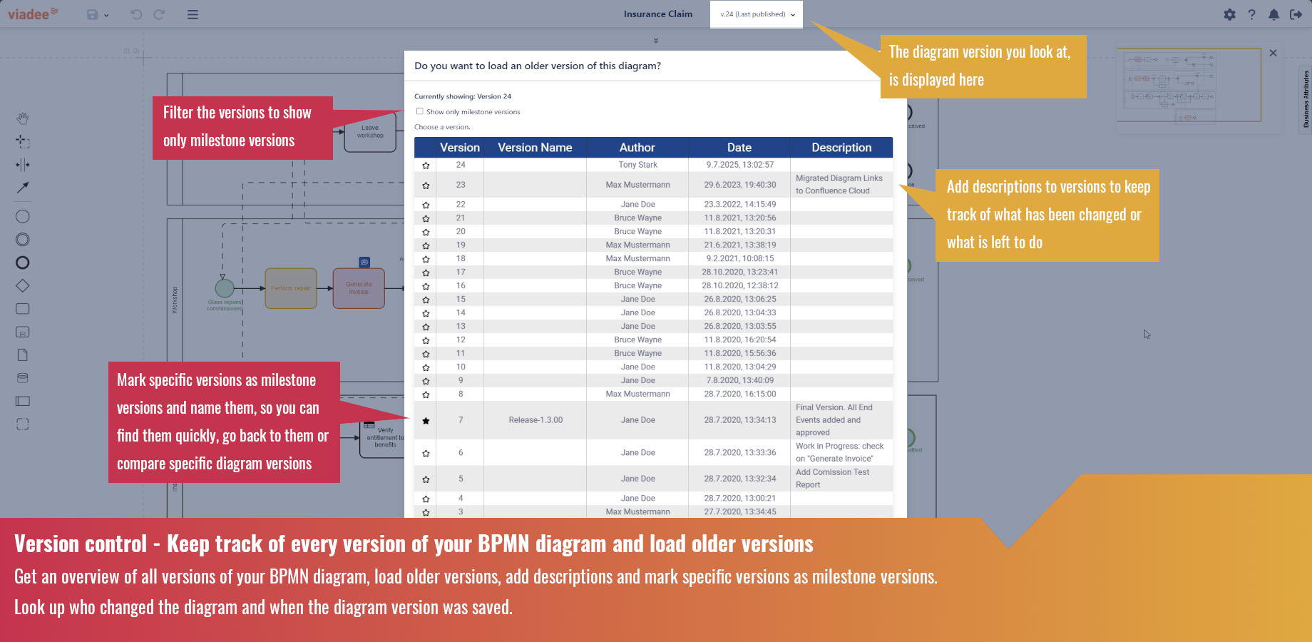 Compare the newer version on the left to an older version on the right side. See which process elements were added, removed or changed. A list of changes can guide your analysis.