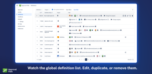 Definitions list