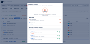 Per-sprint Confidence: the chance of completing everything committed, the risk factors behind it, and a Trim List - the specific cuts that lift confidence to 90%, each with its gain.
