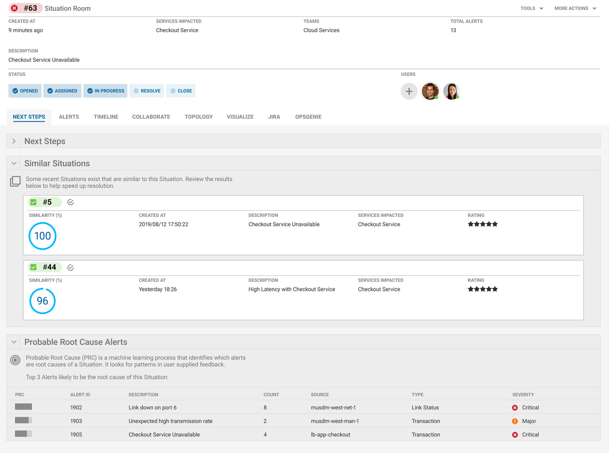 Predictive & Proactive Insights