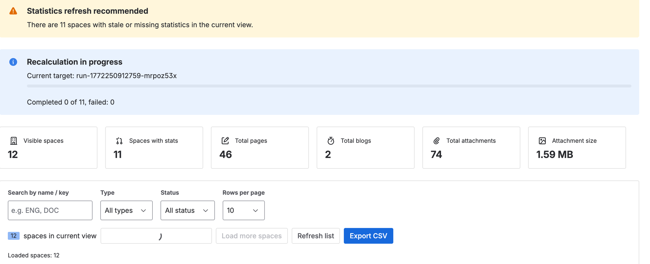 Stale Data Detection and Scheduled Refresh