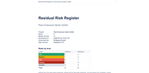 The PDF report for auditors. Register metadata, the distribution of risks by level and the full risk list, exported from the same data the register shows.