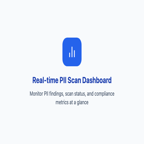 PII Shield - PII Detection & Compliance for Jira