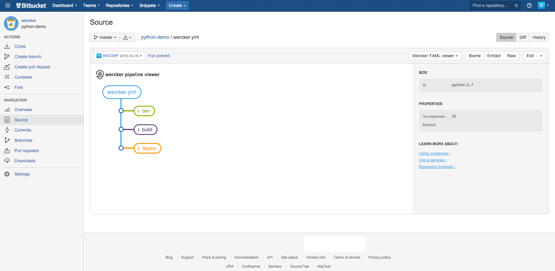 Visualized pipelines