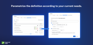 Definition parametrization