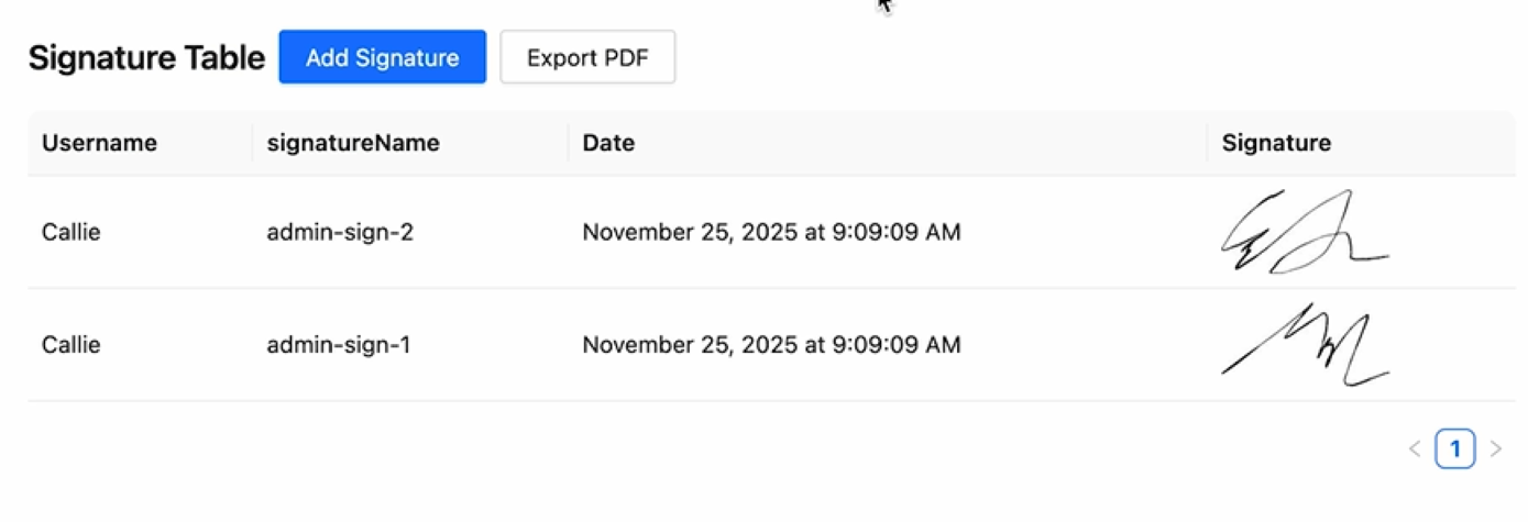 Instant Visibility for Every Signature!