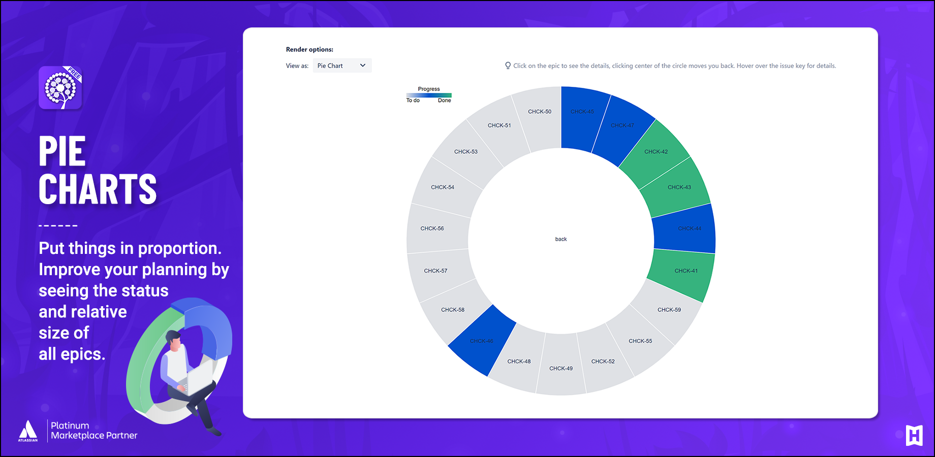 See the relative size of each epic. Track progress at a glance. Hover over the key to see details or click on an Epic for a view of the individual Jira issues.