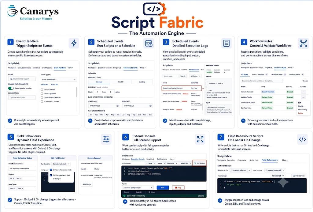 Trigger scripts via events, schedule executions, and track activity with detailed logs. Enforce workflows, customize fields, and run scripts in real time with full control and scalability