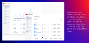 Monitor usage with various built-in reports for individual pages, spaces or on a global level. 
Show KPIs, filter by source and content type, or use CQL. Track user activity over different time ranges.