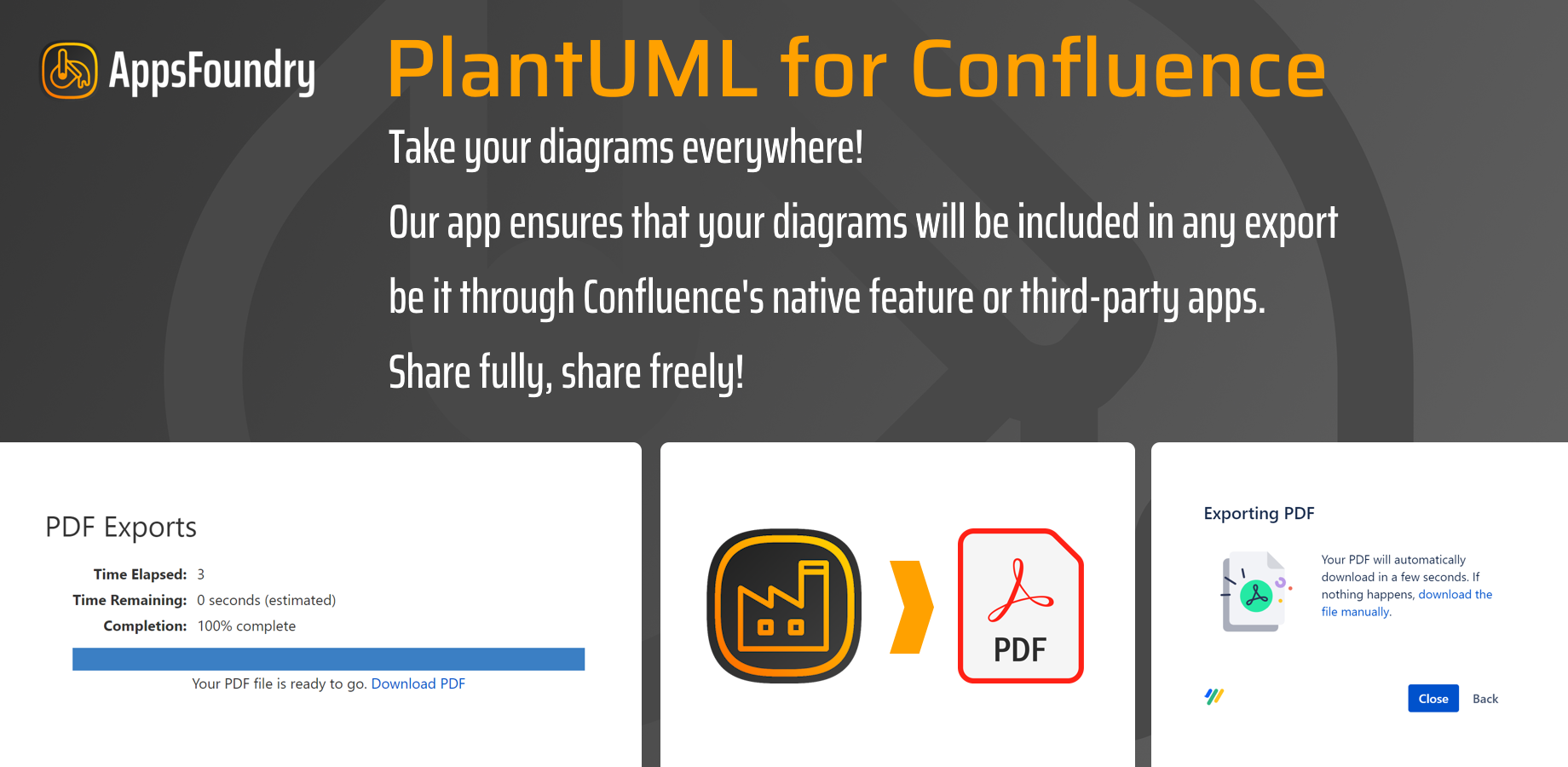 Take your diagrams everywhere! Our app ensures that your diagrams will be included in any export - be it through Confluence's native feature or third-party apps. Share fully, share freely!