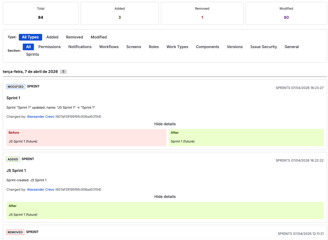 Sprint audit trail showing creation, modification, and removal events with timestamps and user attribution.