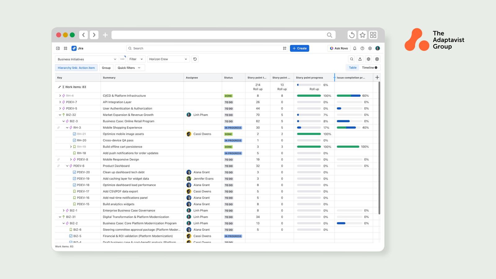 Save multiple custom views for different audiences. Automatic rollups show story points, estimates, and progress at every level. Share real-time reports instantly with stakeholders, without manual updates.