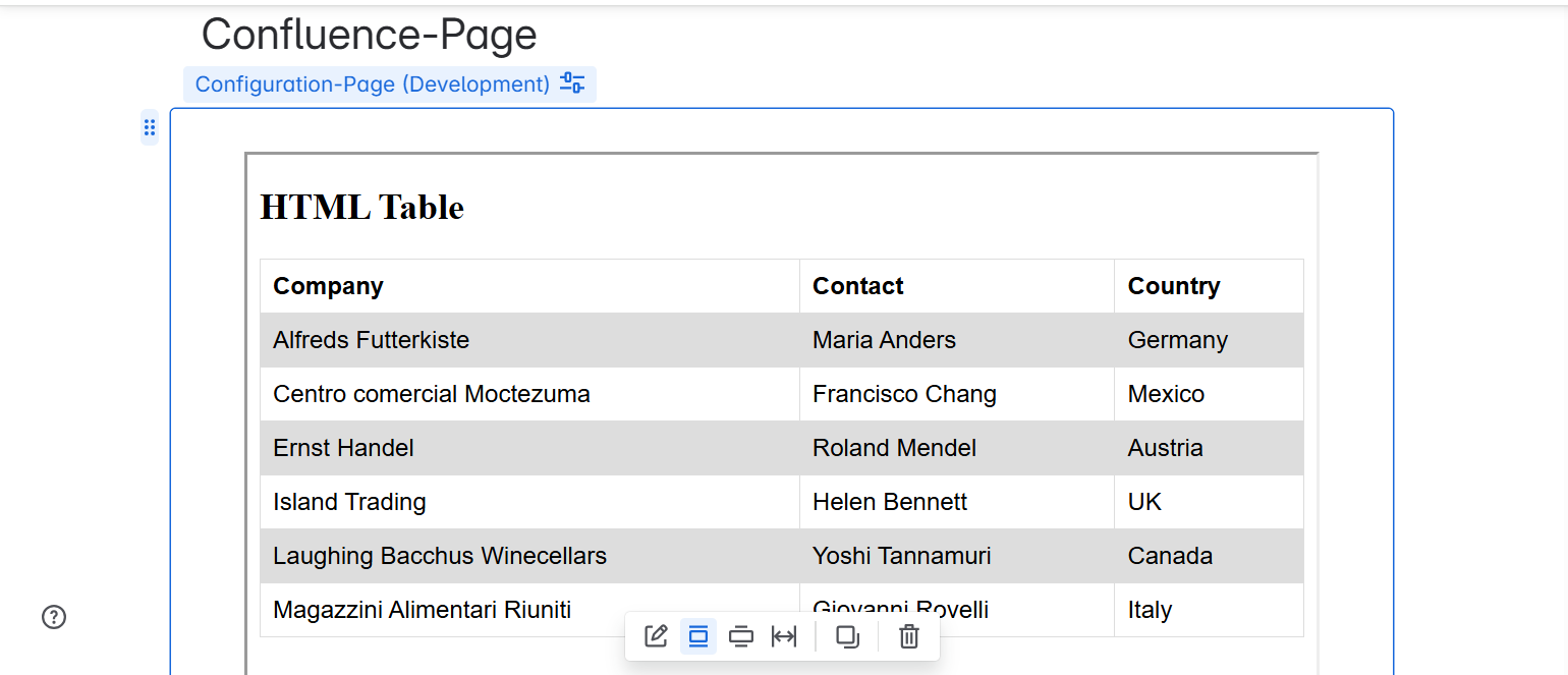 Embed styled HTML content directly in Confluence.