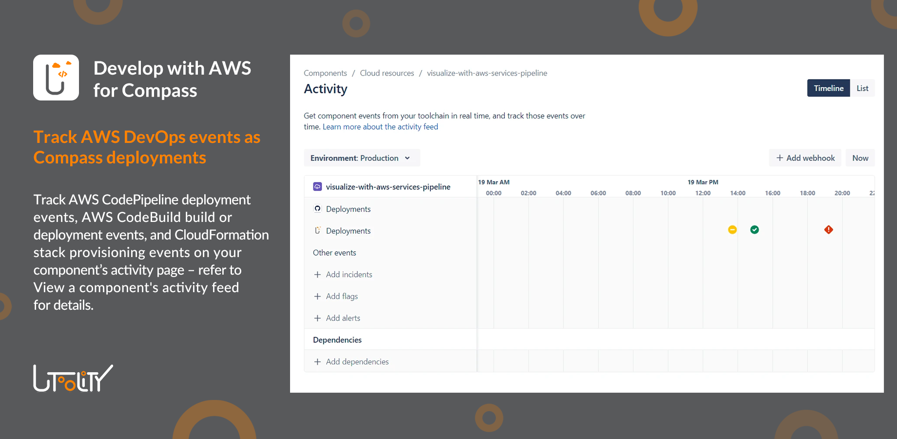 Component activity view with cancelled, failed, and succeeded deployments