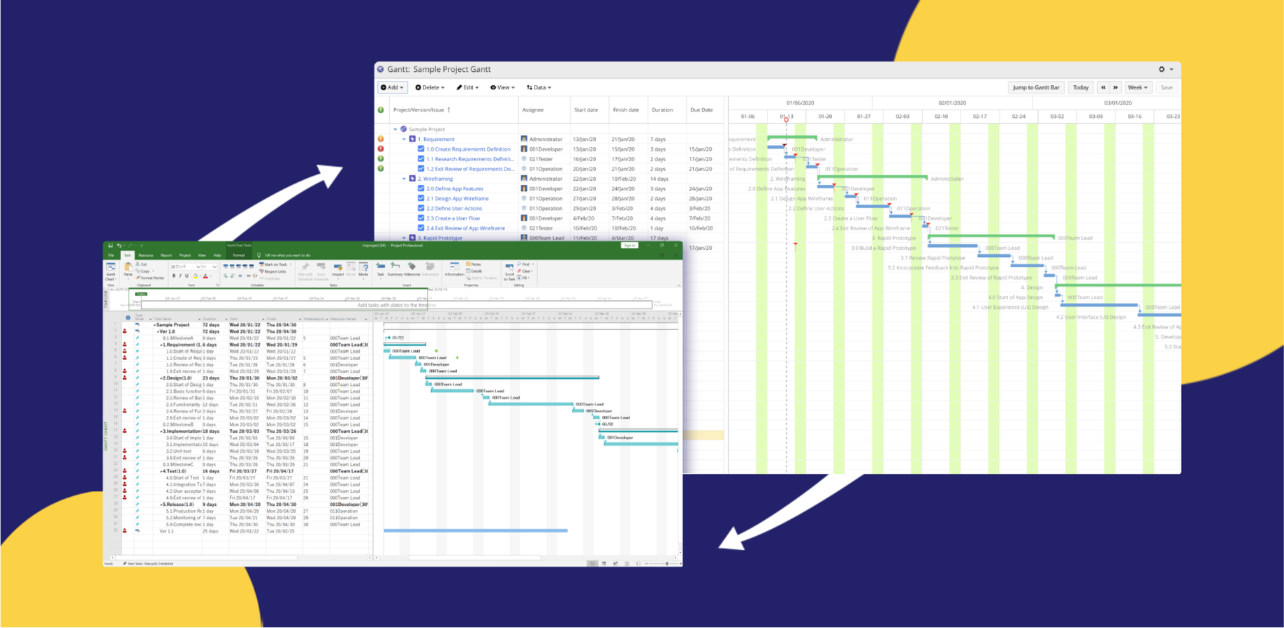 New to Jira project management? Ease your way from MS Project into Jira using the app’s Gantt-based interface. Easily import/export MS Project files without any technical errors.