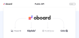 Public API. Build custom dashboards and actionable reports on OKR Boardâs public API. OKR Board for Jira
