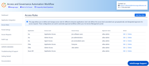 Application Access Rule