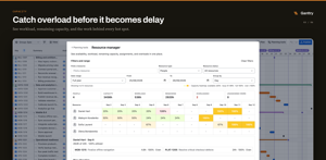 See overload before it becomes delay