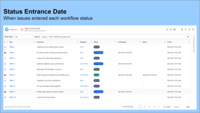 Timeline tracking and historical analysis