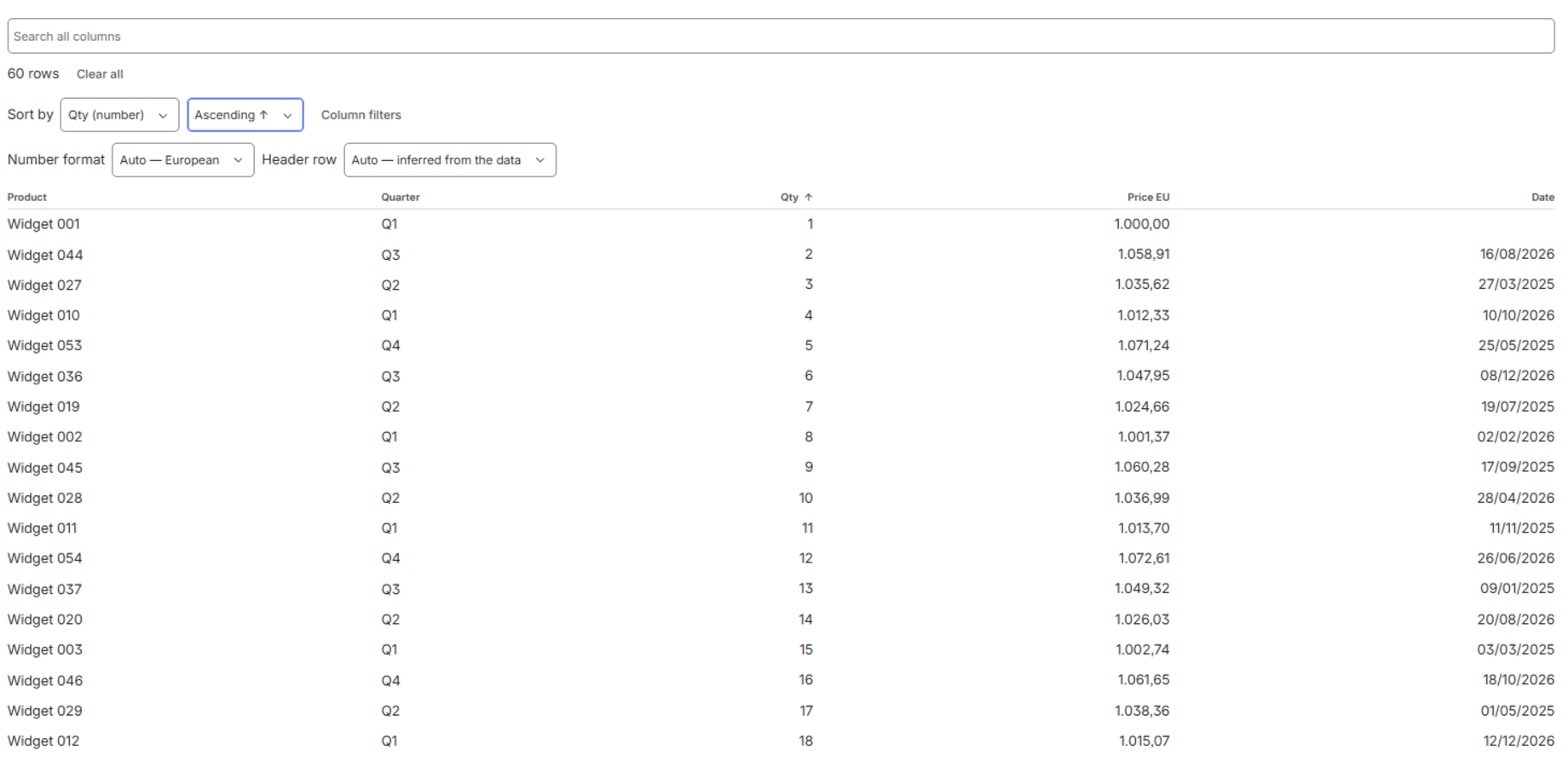 Tables with merged cells still sort, and still filter.