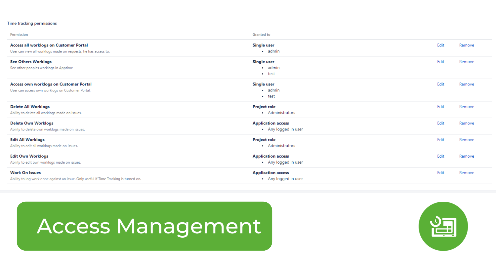 Easy Access Management
