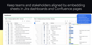 Keep your teams and stakeholders up-to-date. Add sheets to your dashboards and Confluence pages, and create reporting hubs, command centers, and cockpits.