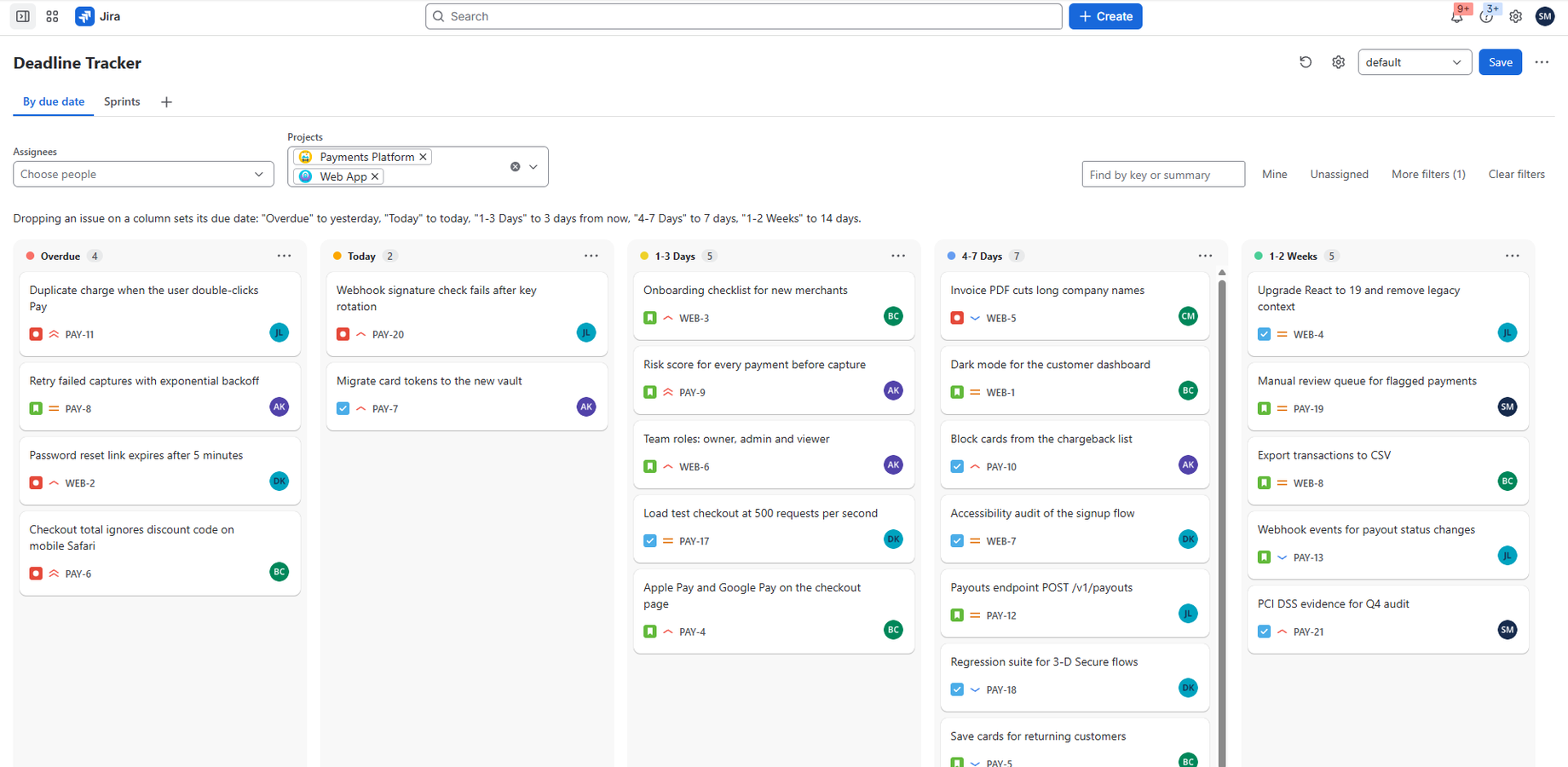 Overdue and upcoming work across all projects on one board.