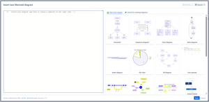 Sample diagrams can be used as templates to facilitate the diagram definition.