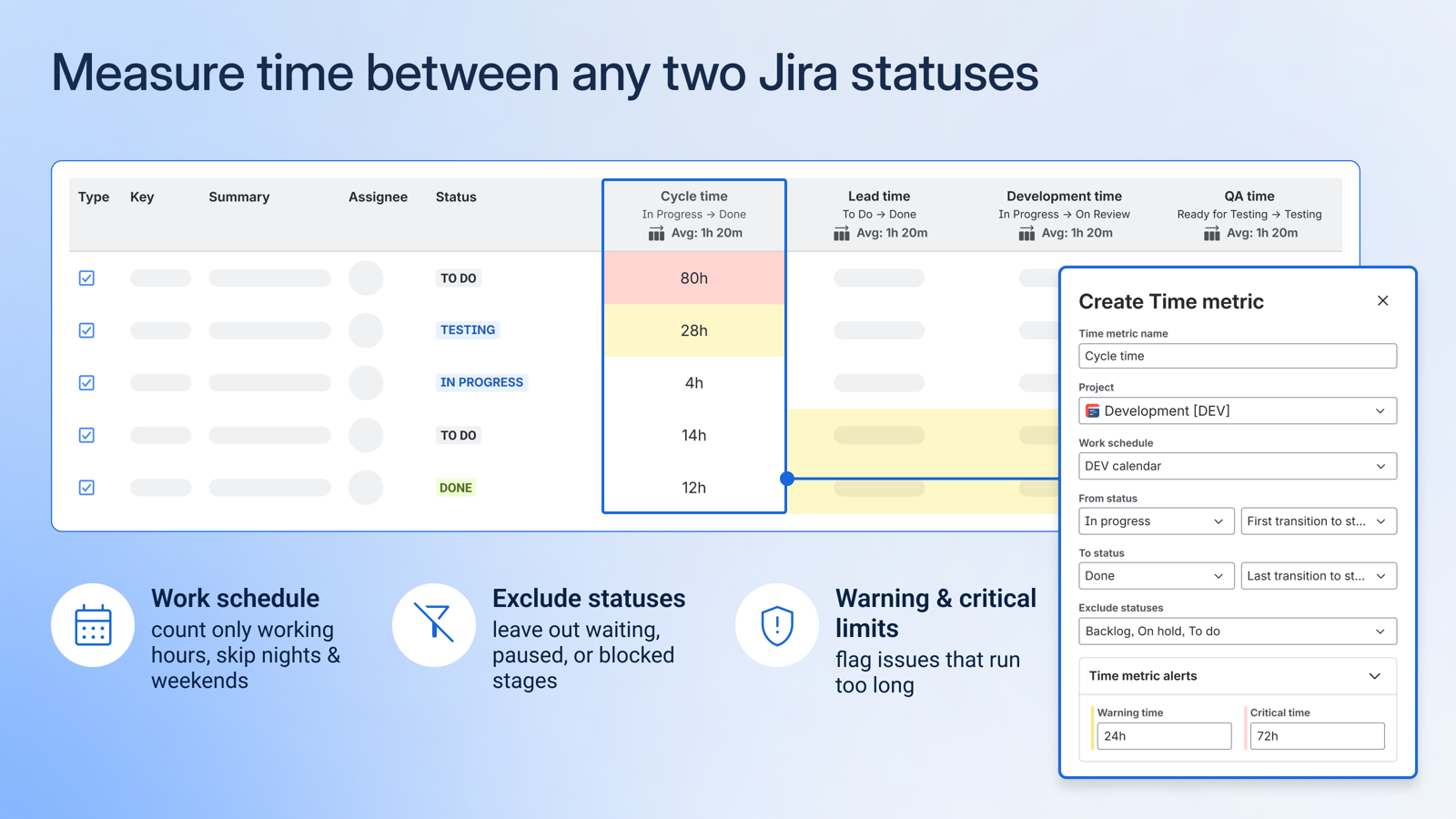 Custom Jira time metrics table with a configuration panel for Cycle Time, Lead Time and other workflow measures