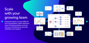 Scale your growing team with the enterprise diagramming tool for Confluence.
