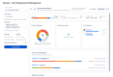 Reporting - Test Execution Results
