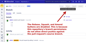 The Rebase, Squash, and Amend buttons disable themselves if the current branch permissions are incompatible with such operations.
