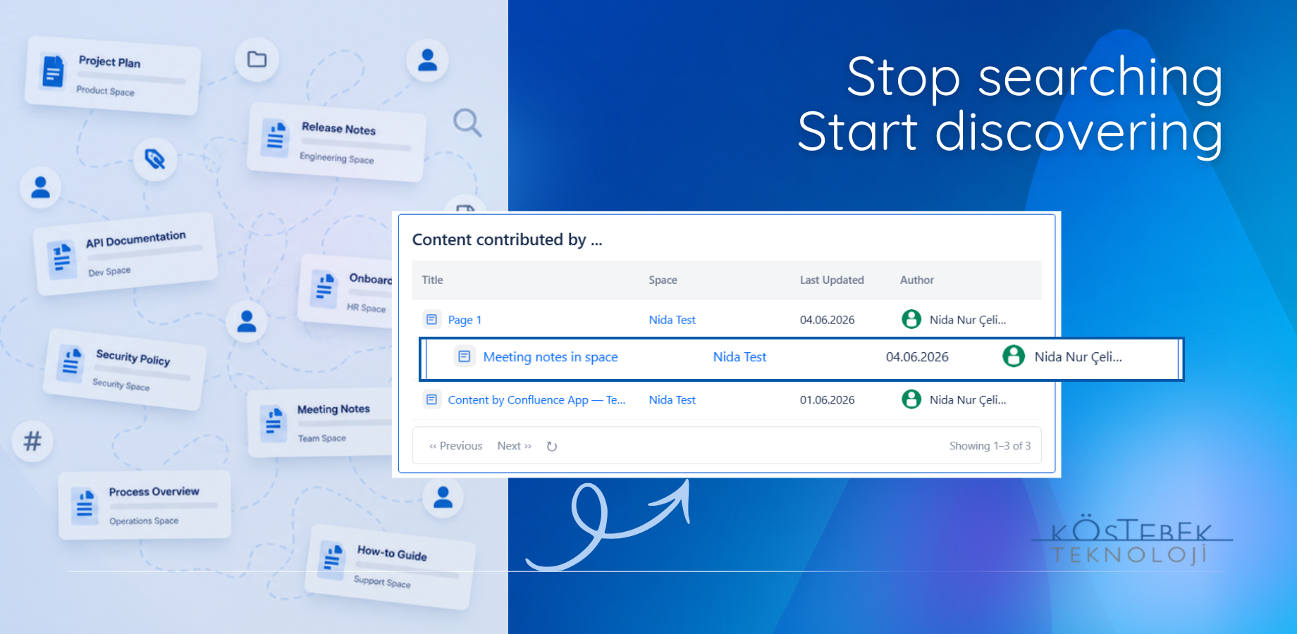 Stop searching - start discovering