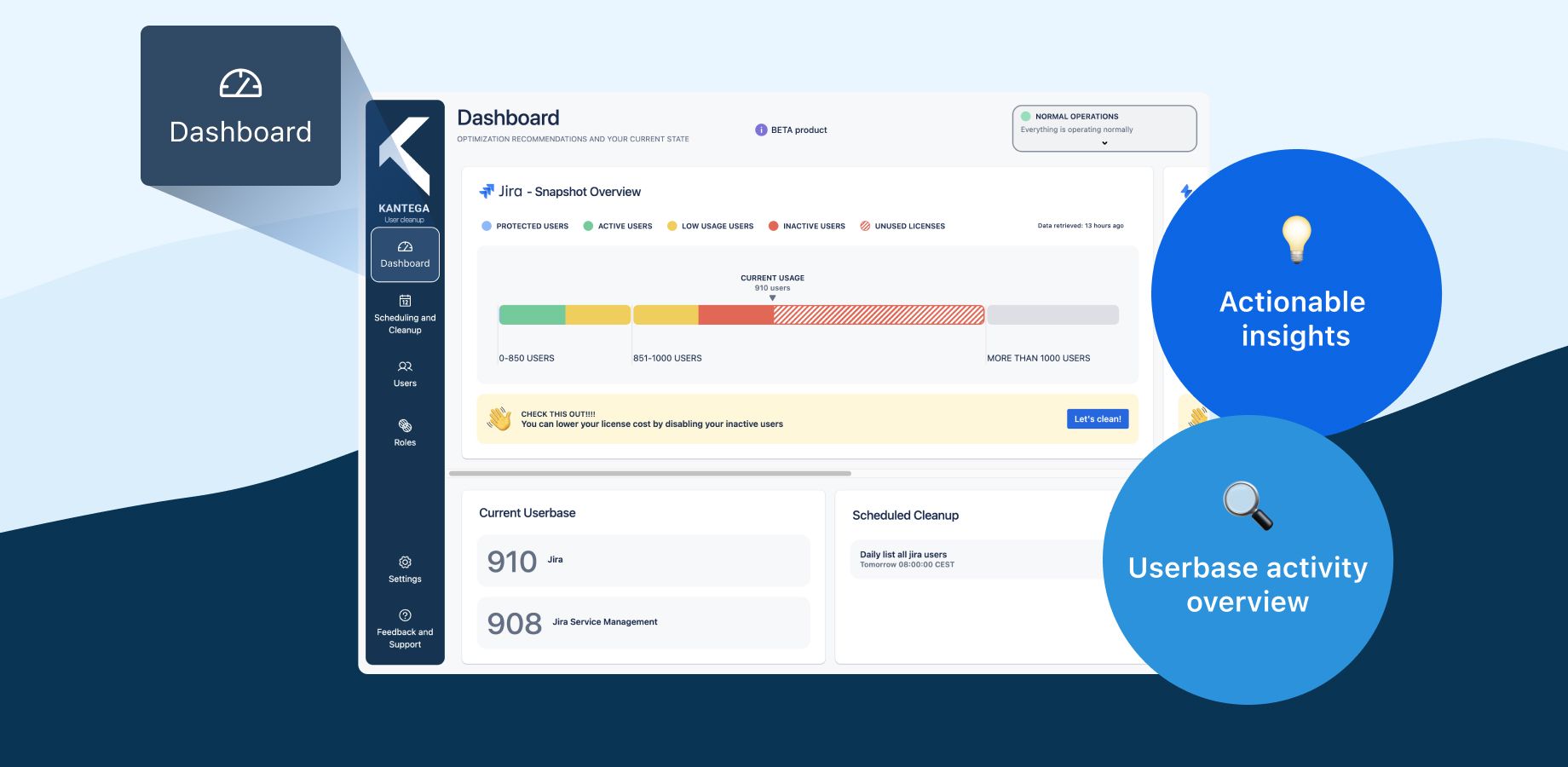 Visualize user activity with overview dashboard