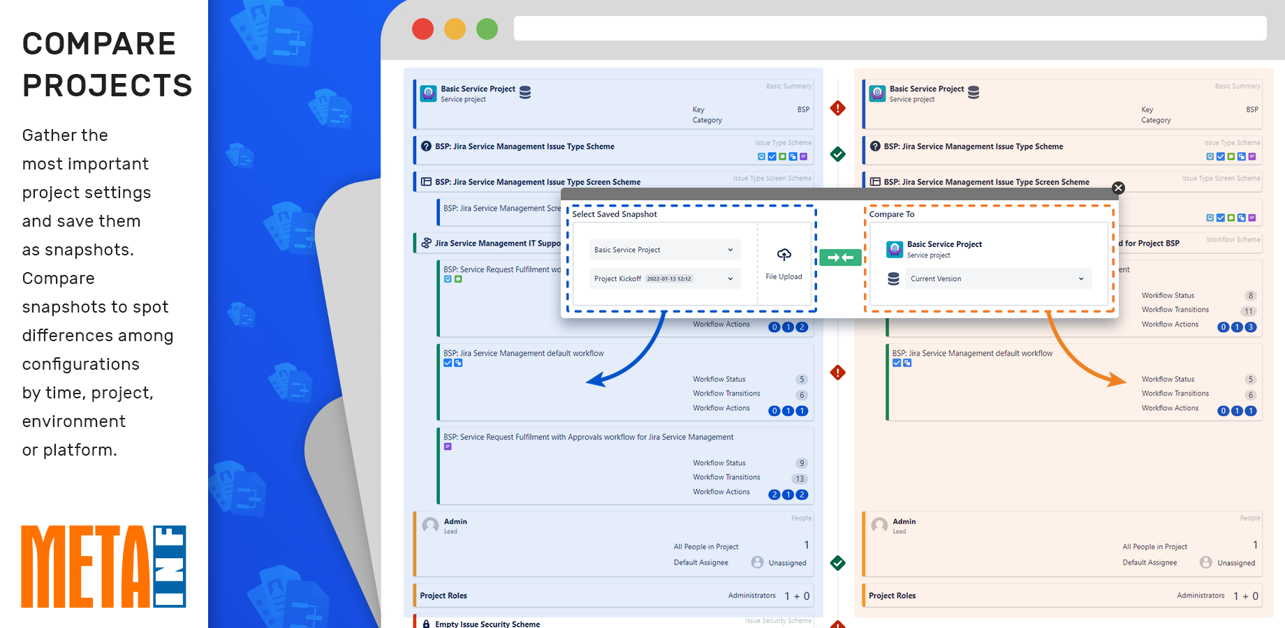 Generate and compare full project documentation without Admin Access