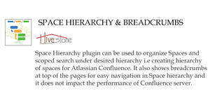 Banner of Space Hierarchy & Breadcrumbs macro