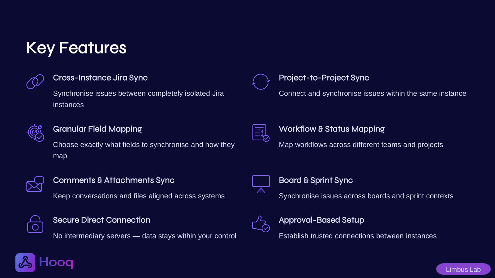 Jira sync
Cross instance Jira sync
Jira issue sync
Jira Work Item Sync
Jira project sync
Secure Jira integration
Multi-instance Jira collaboration
