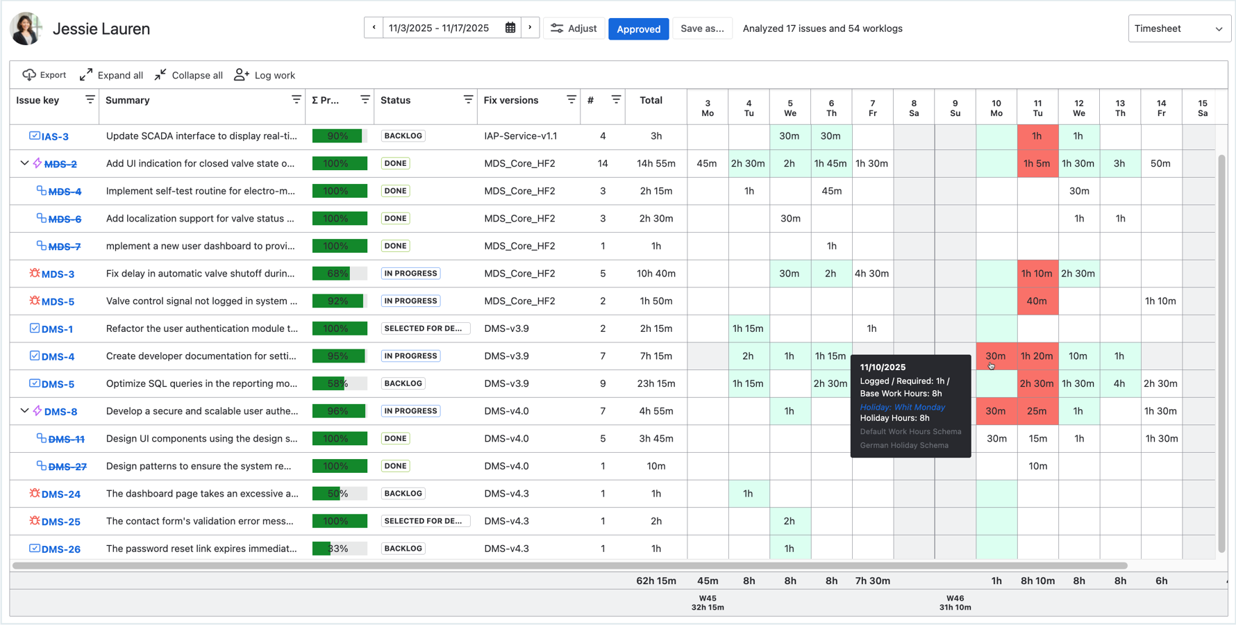 ​See your worklogs on the timesheet view with lots of grouping options and issue custom fields.