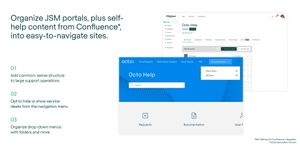 Add service desks to your site and arrange them into a navigation hierarchy without having to write a single line of code.