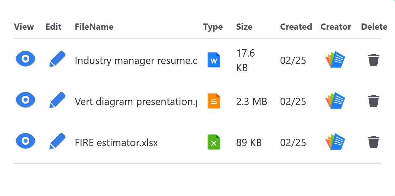 Easy usage