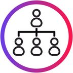 Organizational Chart