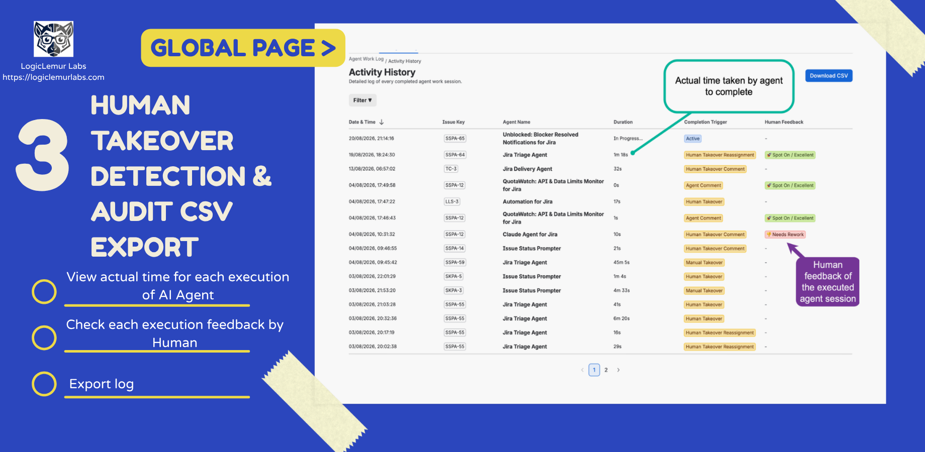 Audit-ready event log and CSV exporter ensuring full compliance transparency across all automated Jira actions.