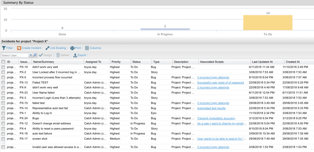 Integrations