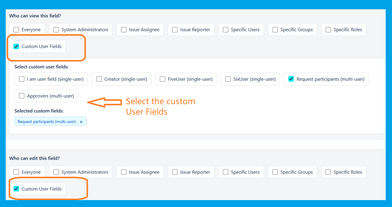 Rich options to set the view/edit permission