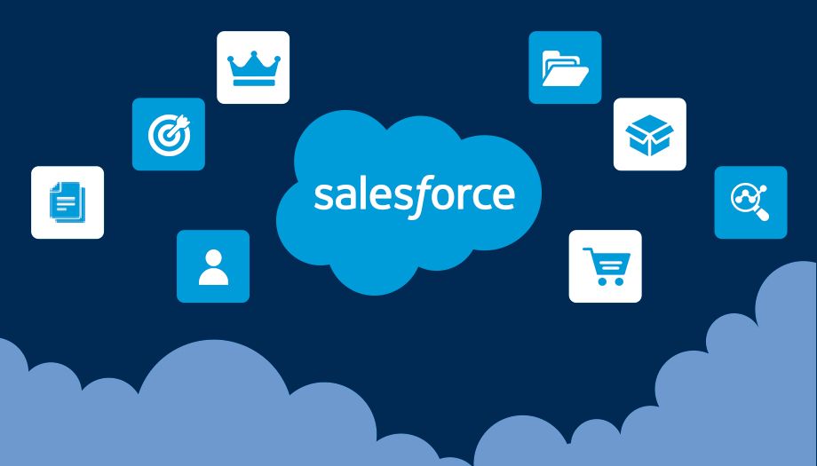 Integrate Multiple Salesforce Objects With Jira