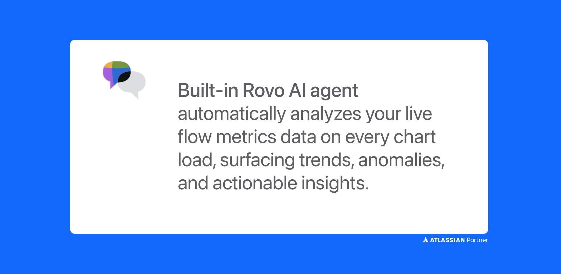 Feature card announces the built-in Rovo AI agent alongside Atlassian's Rovo logo. Bold headline states it automatically analyzes live flow metrics on every chart load, surfacing trends, anomalies, and insights