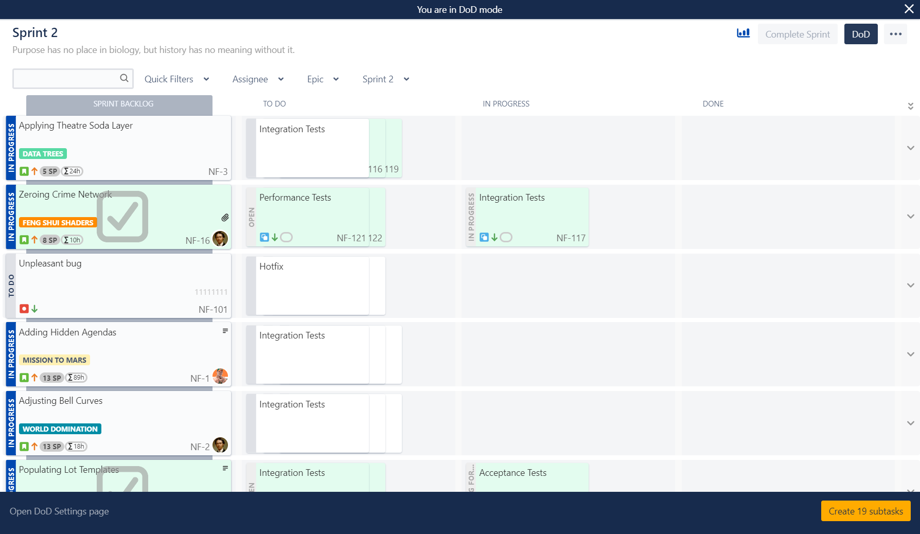In "Board Configuration" you can define "Definition of Done" for each issue type. Subtask Whiteboard implements this DoD as subtasks (DoD mode) semi-automatically.