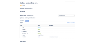 Request and response schemas rendered as clean tables that feel part of the page