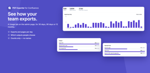 Usage for admins: exports per day, outputs chosen and where exports start